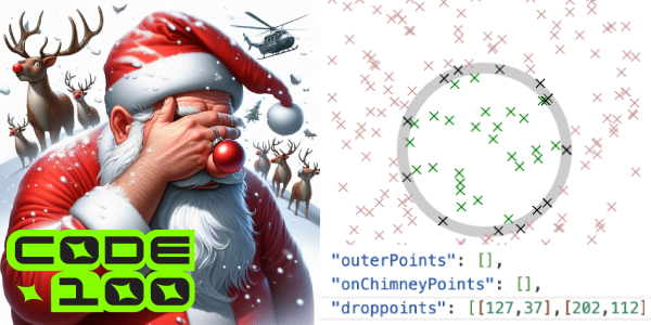 Illustration of Santa Facepalming